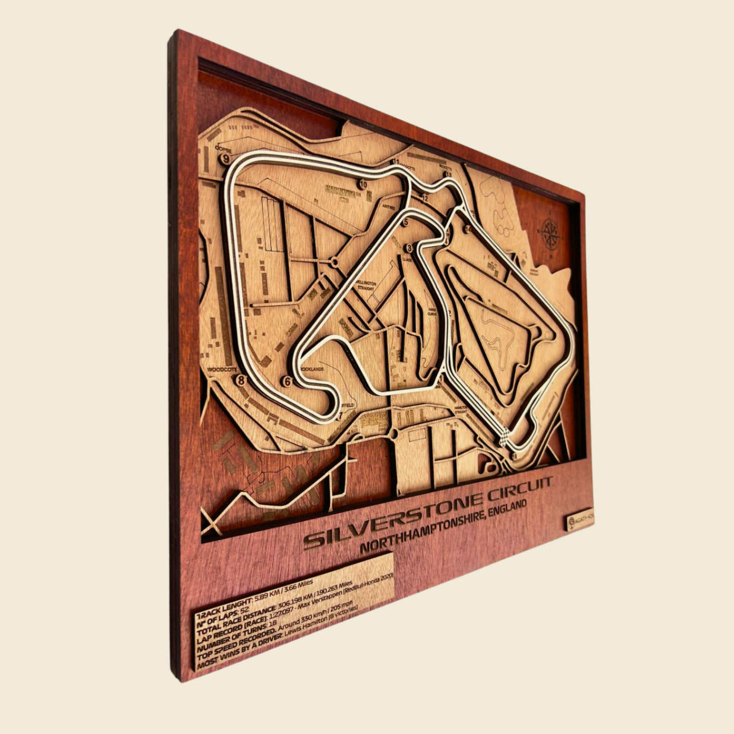 Circuitos de la Fórmula 1